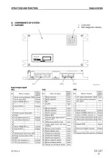 2003 Komatsu PC75UU-3 Mini Excavator Shop Manual (P/N SEBM016404) – preview page 5