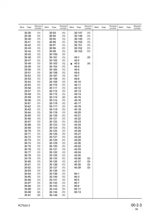 Komatsu PC75UU-3 Excavator Shop Manual - Detailed Service Guide Preview image 5