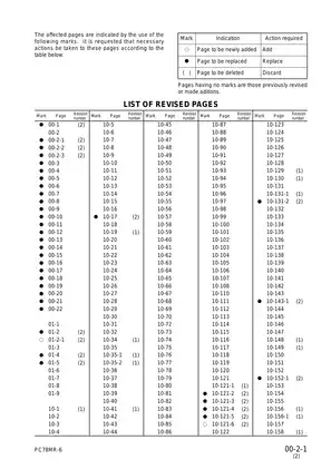 Komatsu PC78MR-6 Excavator Service Manual Preview image 3