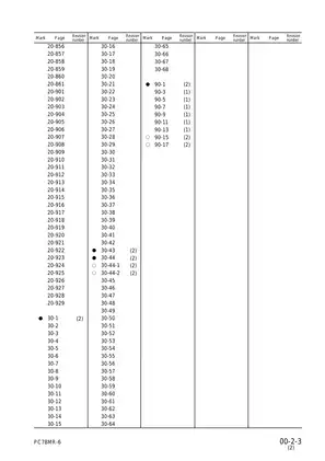 Komatsu PC78MR-6 Excavator Service Manual Preview image 5