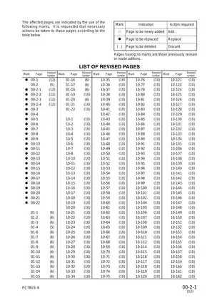 Komatsu PC78US-6, PC78UU-6 midi excavator shop manual Preview image 3