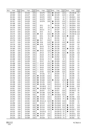 Komatsu PC78US-6 Service Manual and Guide - Detailed Equipment Maintenance Preview image 4