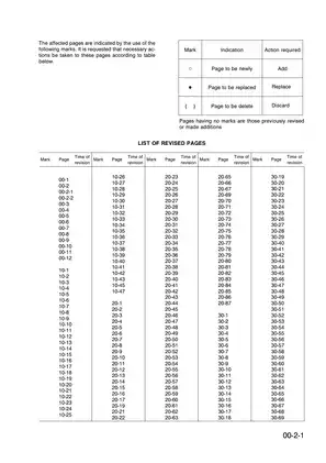 Komatsu PC95-1 hydraulic excavator shop manual Preview image 4