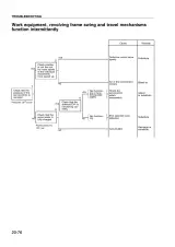 Komatsu PC95-1 Excavator Factory Shop Manual (P/N WEBMPC9500) – preview page 6