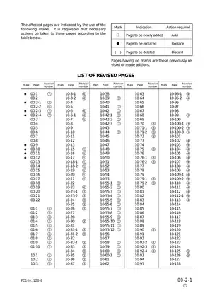 Komatsu PC100-6 and PC120-6 Shop Manual - Service Guide and Repair Instructions Preview image 3