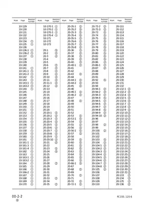 Komatsu PC100-6, PC120-6 hydraulic excavator shop manual Preview image 4