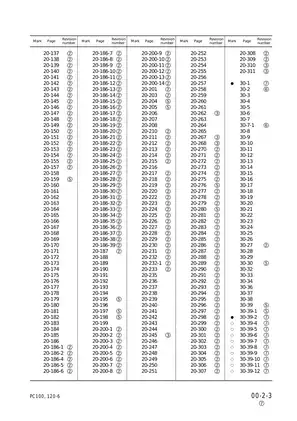 Komatsu PC100-6 and PC120-6 Shop Manual - Service Guide and Repair Instructions Preview image 5