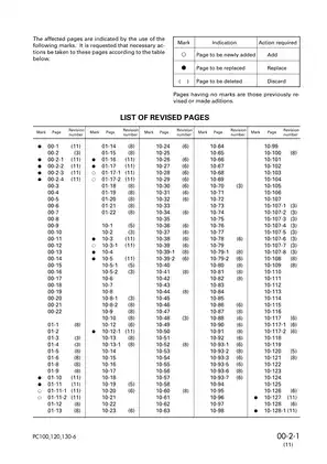 Komatsu PC100-6, PC100L-6, PC120-6, PC120LC-6 & PC130-6 hydraulic excavator shop manual Preview image 3