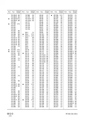 Komatsu PC100-6, PC120-6 & PC130-6 Service Manual - Comprehensive Guide for Maintenance and Repair Preview image 4