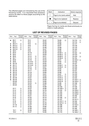 Komatsu PC128US-1, PC128UU-1 excavator shop manual Preview image 3