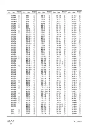 Komatsu PC128US-1, PC128UU-1 excavator shop manual Preview image 4