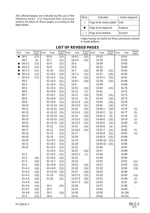 Komatsu PC128US-2 and PC138US-2 Excavator Shop Manual Preview image 3