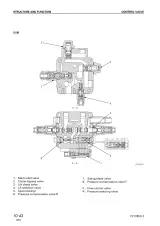 Komatsu PC128US-2 / PC138US-2 / PC138USLC-2 Excavator Service Manual (P/N SEBM018417) – preview page 4
