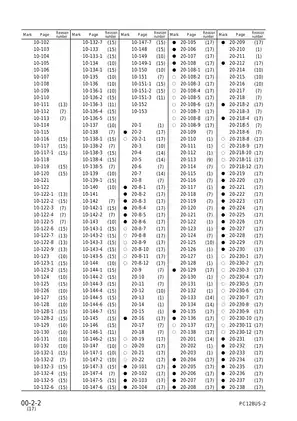 Komatsu PC128US-2 and PC138US-2 Excavator Shop Manual Preview image 4