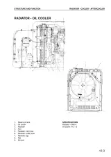 Komatsu PC150-6K / PC150LC-6K Hydraulic Excavator Factory Service Manual 2001 (P/N UEBM000701) – preview page 3
