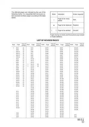 Komatsu PC150-6K hydraulic excavator shop manual Preview image 3