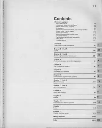 1996-2008 Hyundai Elantra service manual Preview image 1