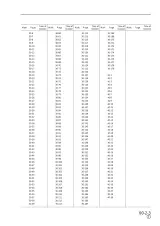 Komatsu PC160-6K / PC180LC / PC180NLC-6K Excavator 2001Service Manual (P/N UEBM000601) – preview page 5