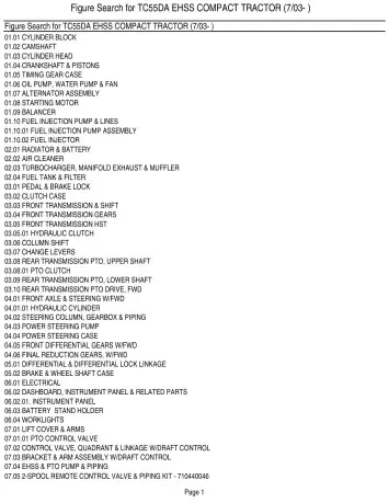 2003-onwards New Holland TC55DA EHSS Compact Tractor Factory Service Manual
