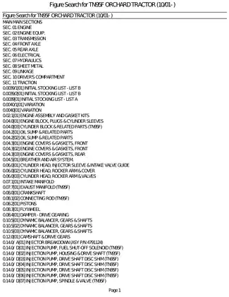Comprehensive Service Manual for TN95F Orchard Tractor (10/01- Present) Preview image 3