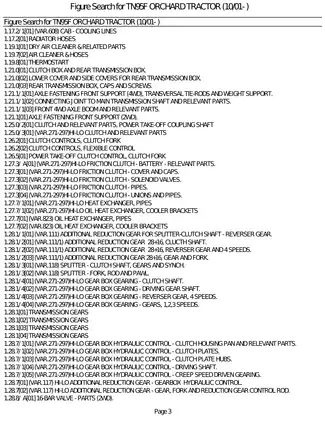 Comprehensive Service Manual for TN95F Orchard Tractor (10/01- Present) Preview image 5