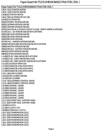TS115 Emissionised Tractor Comprehensive Service Manual (7/01-) Preview image 4