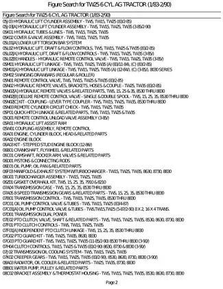 TW25 6 Cylinder Agricultural Tractor Service Manual (1983-1990) Preview image 4