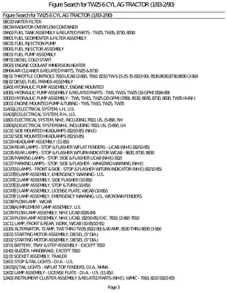 TW25 6 Cylinder Agricultural Tractor Service Manual (1983-1990) Preview image 5