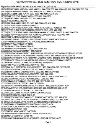 4500 Industrial Tractor 3 Cyl. Comprehensive Service Manual (1965-1974) Preview image 3