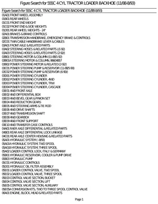 555C 4 Cylinder Tractor Loader Backhoe Service Manual (11/88-8/93) - Comprehensive Guide for Repairs and Maintenance Preview image 3