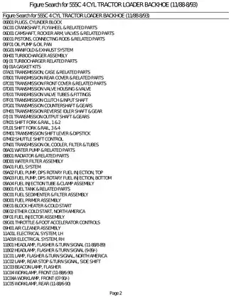 555C 4 Cylinder Tractor Loader Backhoe Service Manual (11/88-8/93) - Comprehensive Guide for Repairs and Maintenance Preview image 4