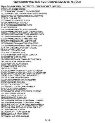 555D 4 Cylinder Tractor Loader Backhoe Manual (1993-1996) Preview image 4