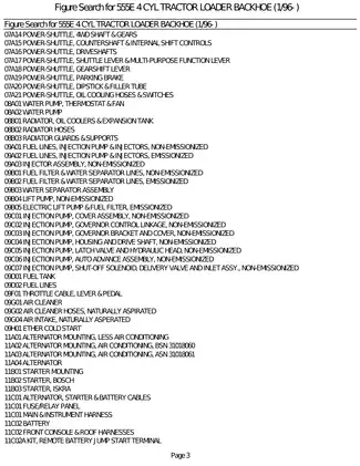 555E 4 Cylinder Tractor Loader Backhoe Service Manual Preview image 5
