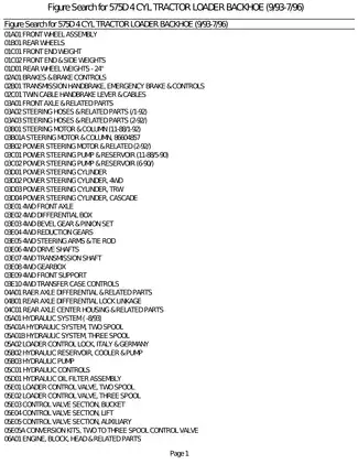 575D 4 Cylinder Tractor Loader Backhoe Service Manual (1993-1996) Preview image 3