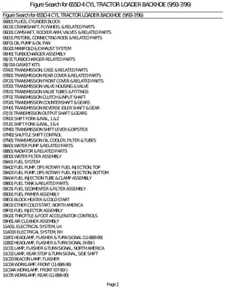 655D 4 Cylinder Tractor Loader Backhoe Service Manual (9/93-7/96) - Comprehensive Digital Guide Preview image 4