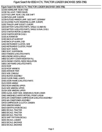 655D 4 Cylinder Tractor Loader Backhoe Service Manual (9/93-7/96) - Comprehensive Digital Guide Preview image 5