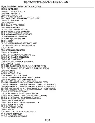 2006-2010 New Holland L170 skid steer loader parts list Preview image 3