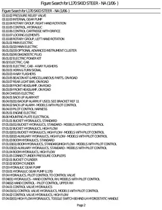 2006-2010 New Holland L170 skid steer loader parts list Preview image 4