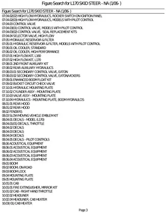 2006-2010 New Holland L170 skid steer loader parts list Preview image 5