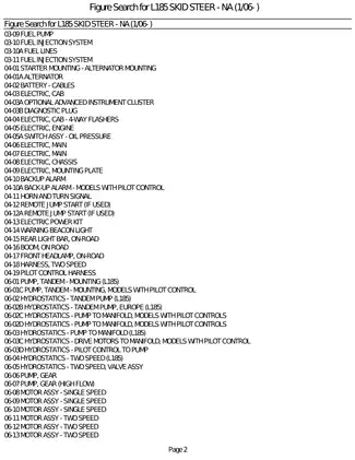 2006-2008 New Holland L185 skid steer loader master parts list Preview image 4