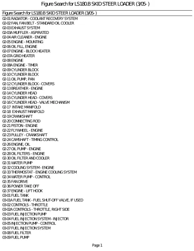 2005 New Holland LS180.B Skid Steer Loader Parts Catalog (P/N 86520550)