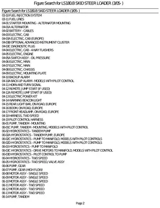 LS180.B Skid Steer Loader Service Manual (Model Year 2005) Preview image 4