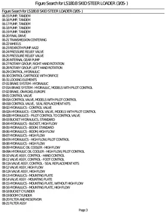 LS180.B Skid Steer Loader Service Manual (Model Year 2005) Preview image 5