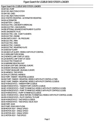 New Holland LS 185.B skid steer loader master parts list Preview image 4