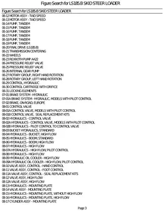 New Holland LS 185.B skid steer loader master parts list Preview image 5