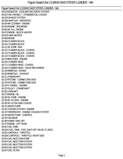 New Holland LS190.B (NA Series) 2006–2011 Skid Steer Loader Full Parts Catalog (P/N 87043497)