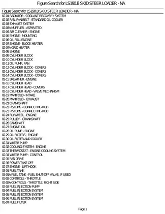 LS190.B Skid Steer Loader Service Manual - Comprehensive Repair Guide Preview image 3