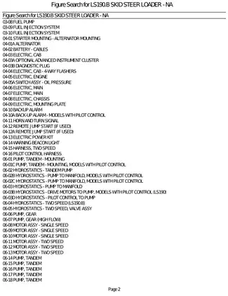 LS190.B Skid Steer Loader Service Manual - Comprehensive Repair Guide Preview image 4