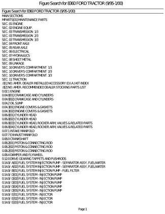 Complete Service Manual for 8360 Ford Tractor (1995-2000) Preview image 3