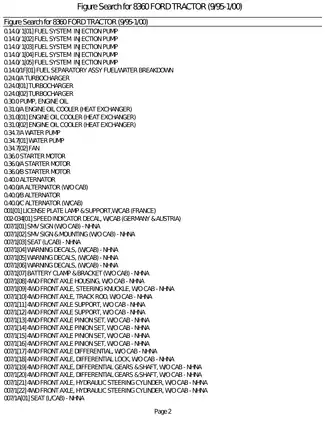 Complete Service Manual for 8360 Ford Tractor (1995-2000) Preview image 4